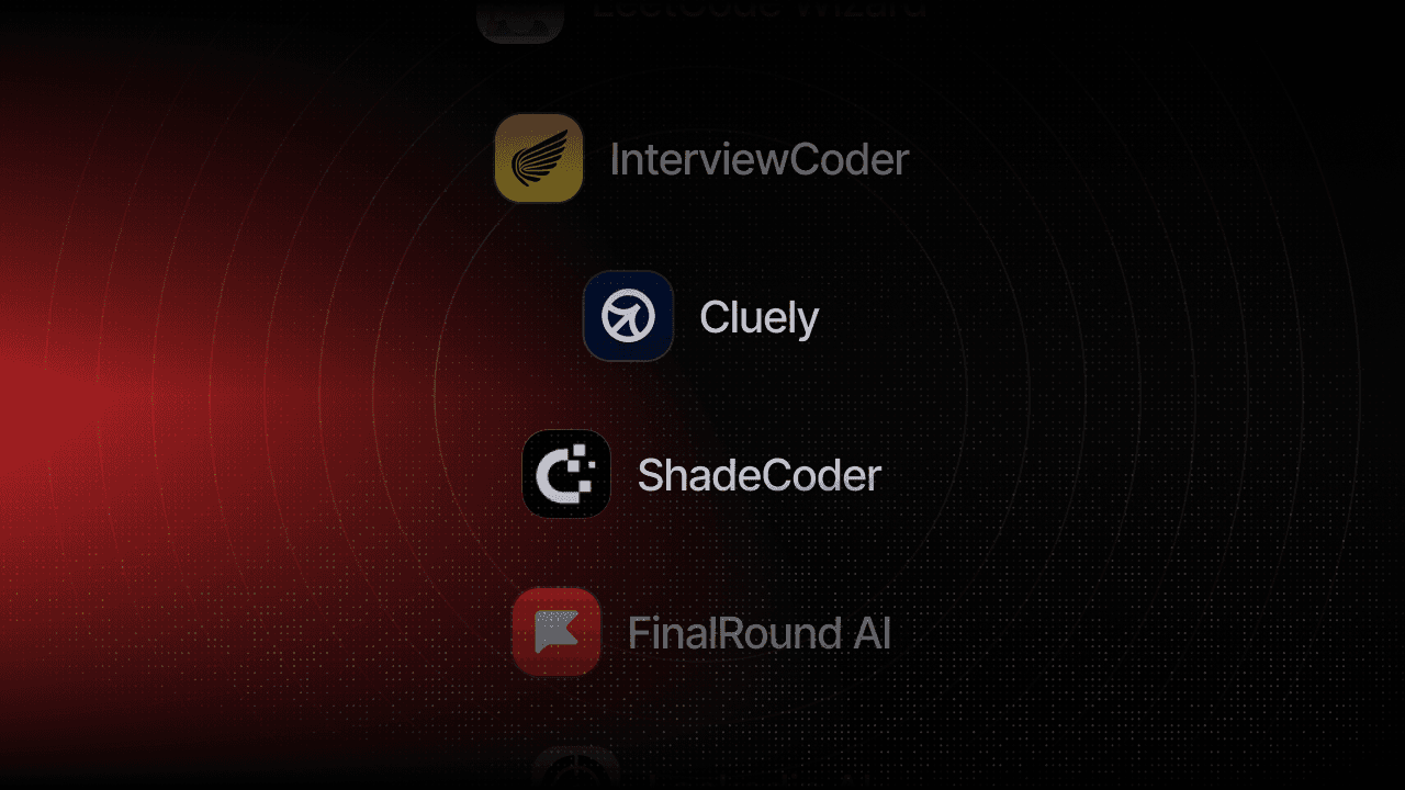 Interview Coder, Cluely, ShadeCoder and Final Round AI app icons on a red radar background
